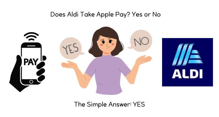 Does Aldi Take Apple Pay? Yes or No