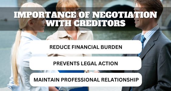 Negotiation with Creditors